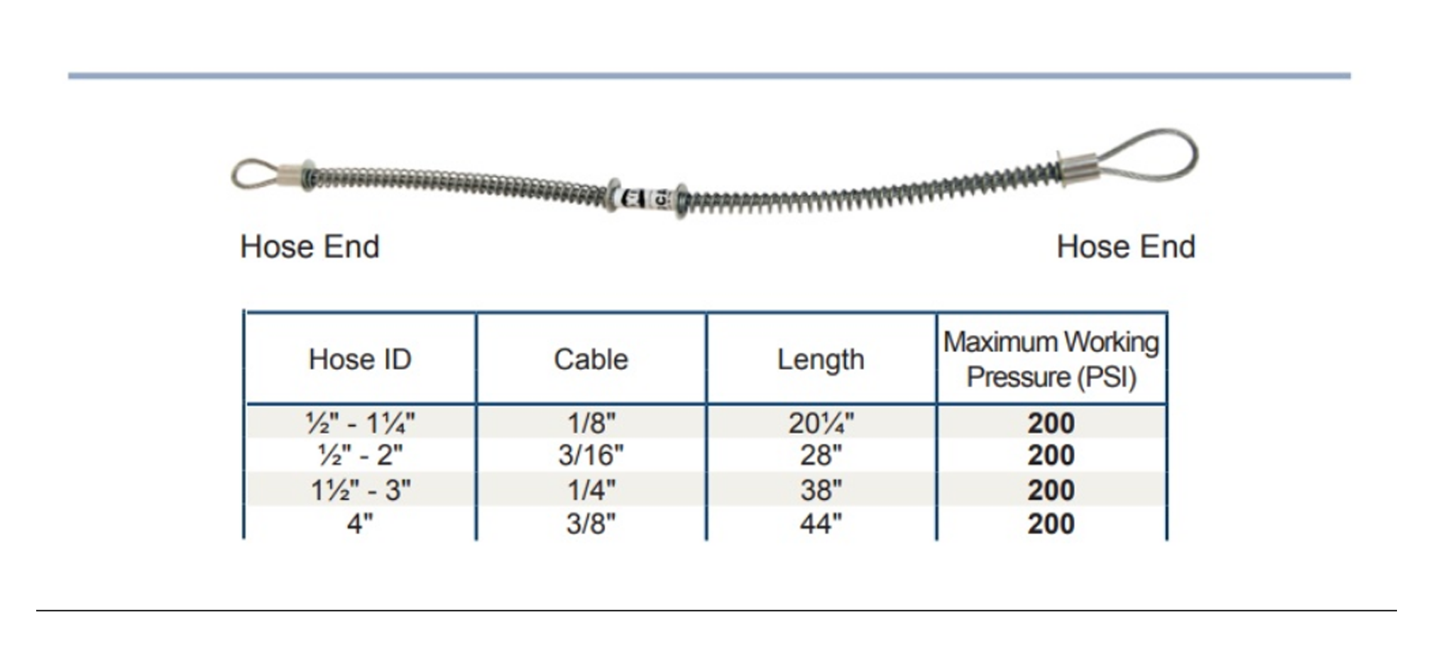 medidas cable de seguridad
